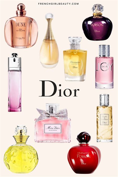 DIOR Perfume .